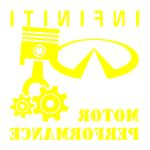      Infiniti motor performance -   187 .