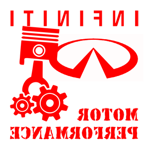      Infiniti motor performance -   187 .