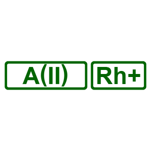    A(II) Rh+ ( )
