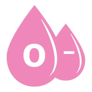    O(I) Rh- ( )