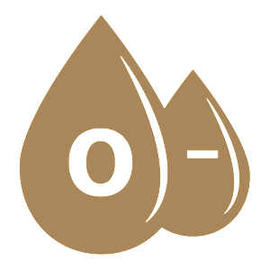    O(I) Rh- ( )