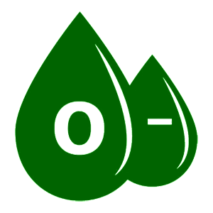    O(I) Rh- ( )