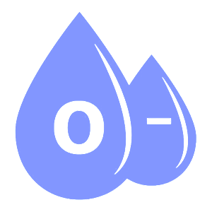    O(I) Rh- ( )