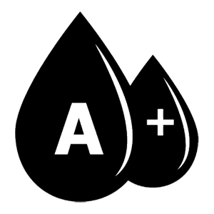    A(II) Rh+ ( )