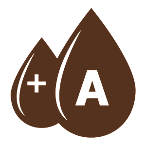        A(II) Rh+ ( ) -   37 .
