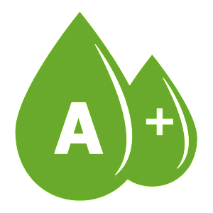    A(II) Rh+ ( )