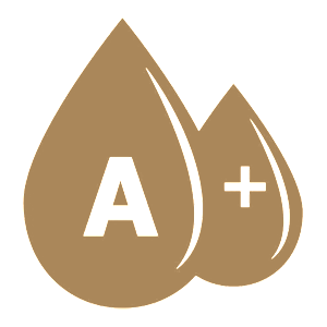    A(II) Rh+ ( )