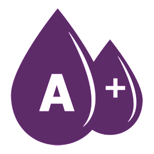     A(II) Rh+ ( ) -   37 .