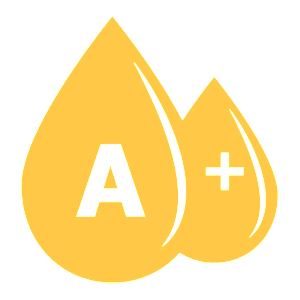    A(II) Rh+ ( )