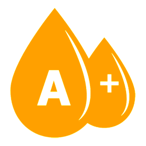    A(II) Rh+ ( )