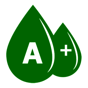    A(II) Rh+ ( )