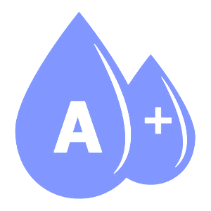     A(II) Rh+ ( ) -   37 .