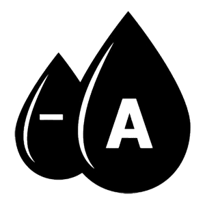        A(II) Rh- ( ) -   37 .