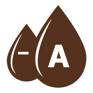        A(II) Rh- ( ) -   37 .