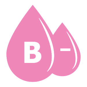    B(III) Rh- ( )