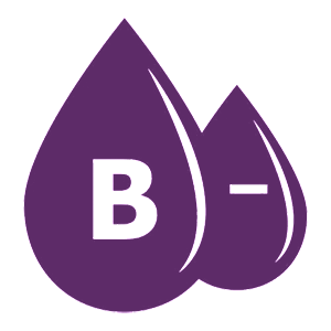    B(III) Rh- ( )