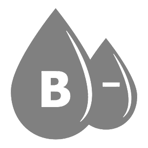    B(III) Rh- ( )