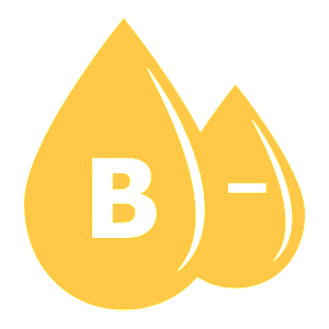    B(III) Rh- ( )