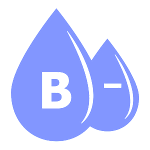     B(III) Rh- ( ) -   37 .