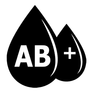    AB(IV) Rh+ ( )