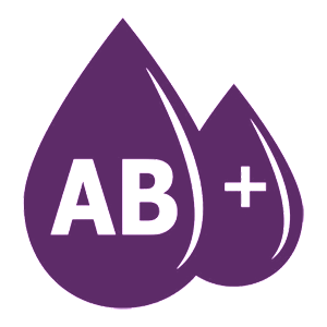    AB(IV) Rh+ ( )